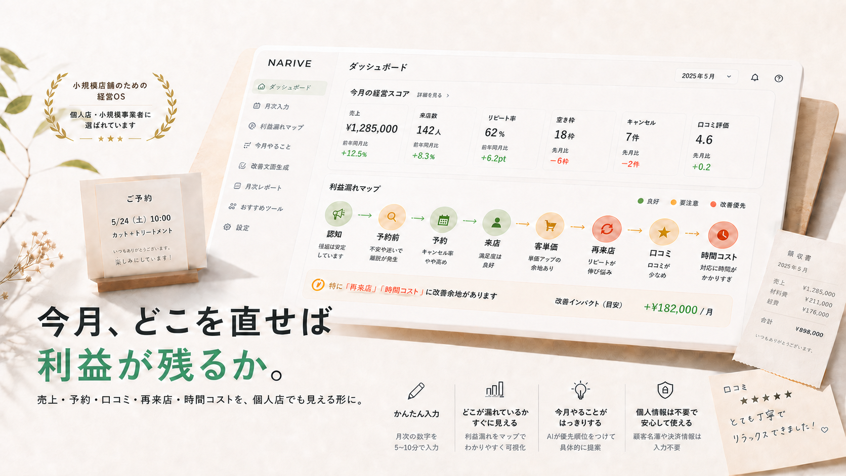 NARIVE。売上、予約、口コミ、再来店、時間コストを小規模店舗でも見える化する経営OS。